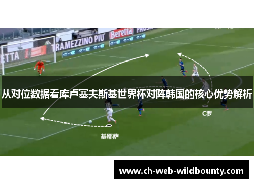 从对位数据看库卢塞夫斯基世界杯对阵韩国的核心优势解析