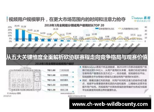 从五大关键维度全面解析欧协联赛程走向竞争格局与观赛价值
